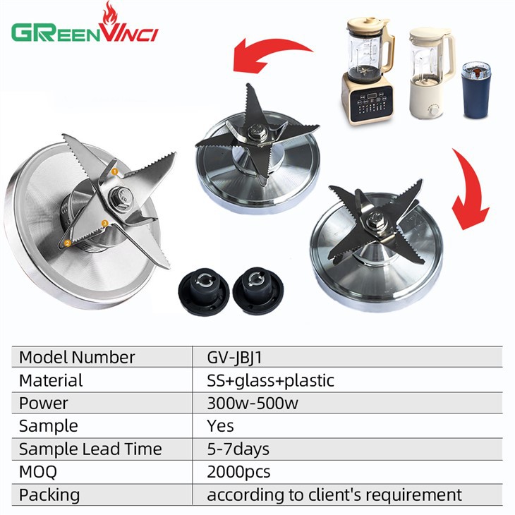 blender parts